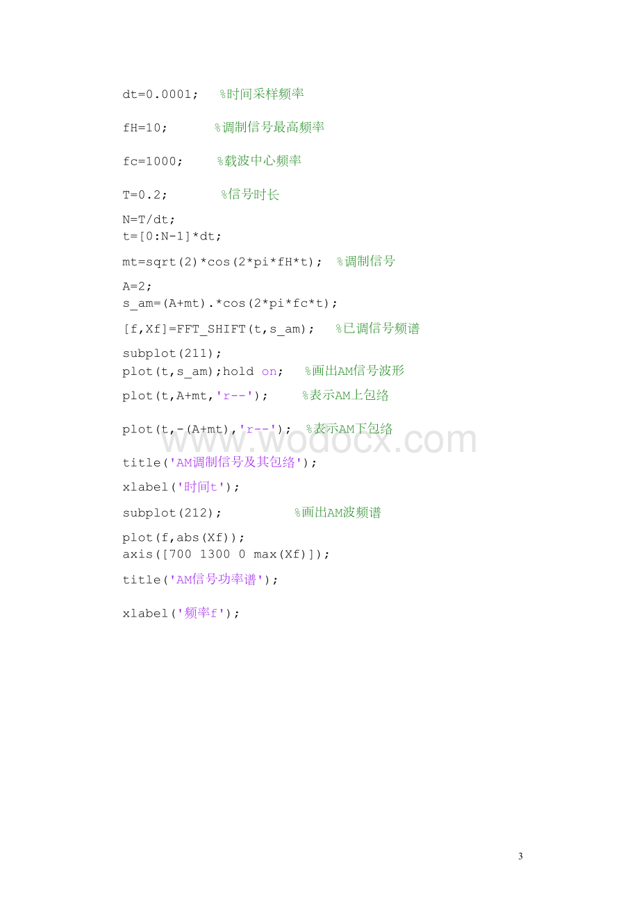 基于MATLAB的模拟线性调制.doc_第3页