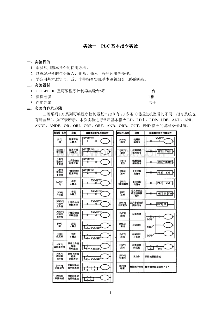 PLC原理与应用实验指导书.doc_第2页