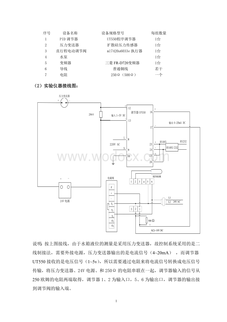 单容水箱液位控制系统设计.doc_第2页