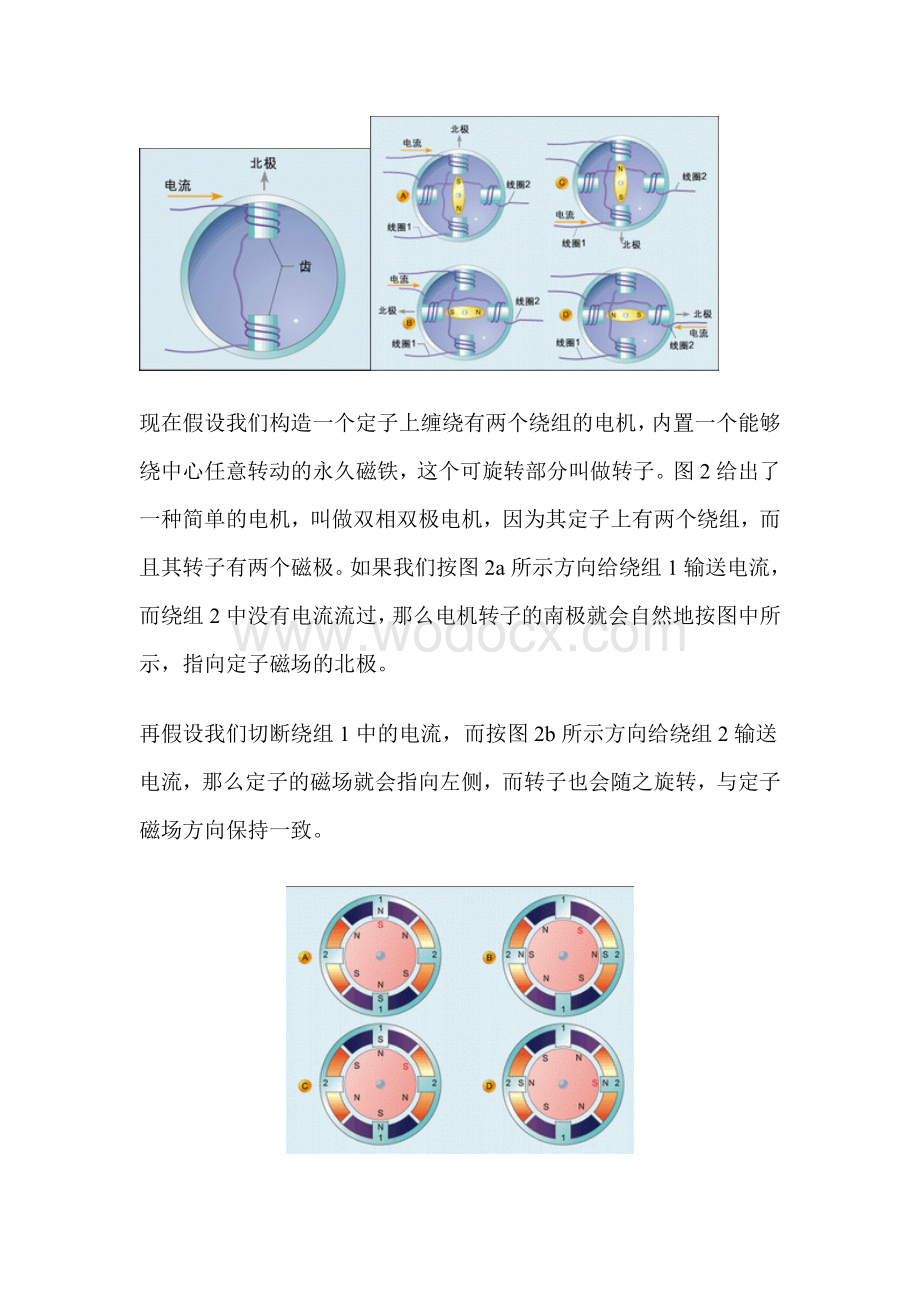 基于MCU和DSP的步进电机控制技术设计.doc_第2页