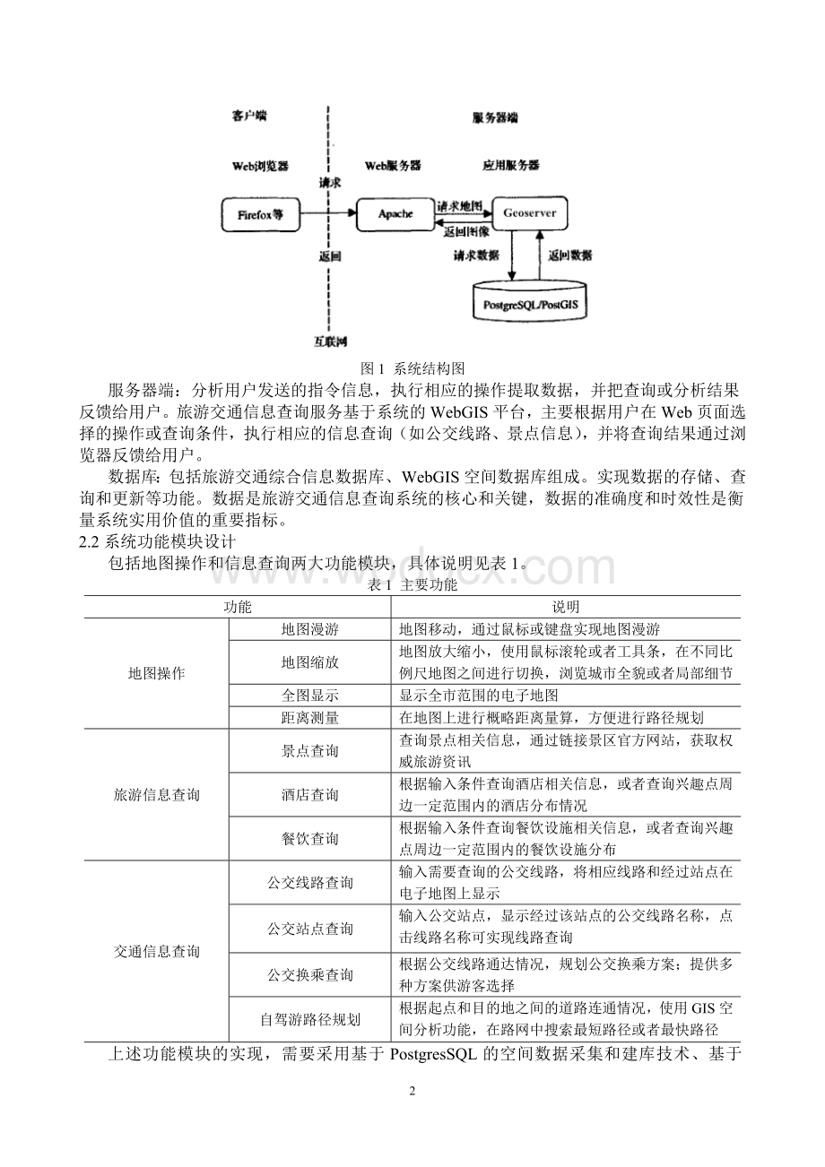 基于开源WebGIS的城市旅游交通电子地图开发研究.doc_第2页