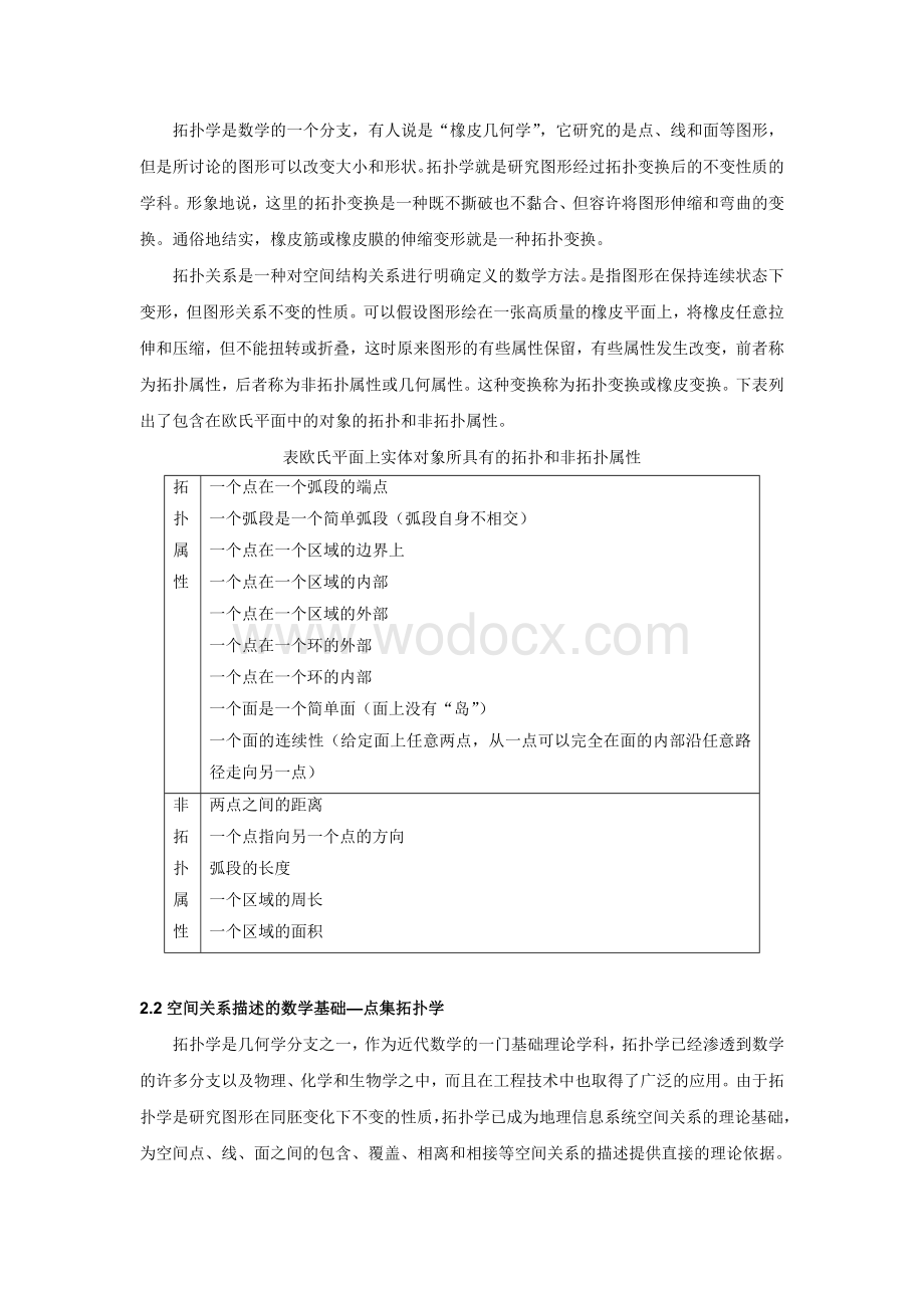 基于GIS技术建立土地利用数据库Geodaabase中拓扑关系的应用.doc_第3页