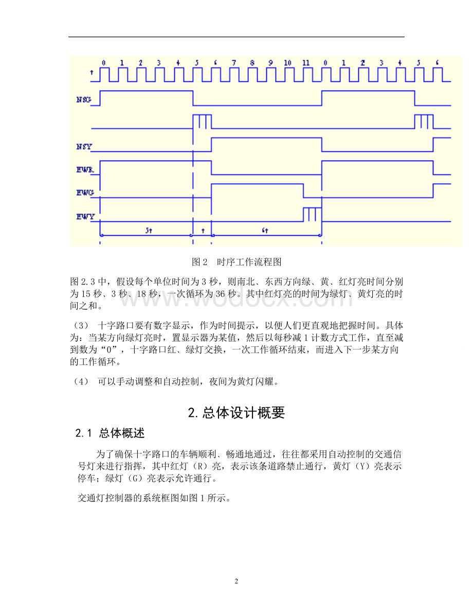 基于数字电路的交通灯控制电路课题设计.doc_第2页