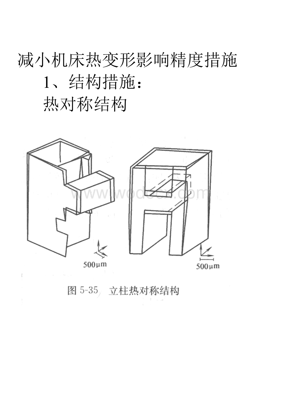 机械制造质量分析与控制--热.doc_第3页