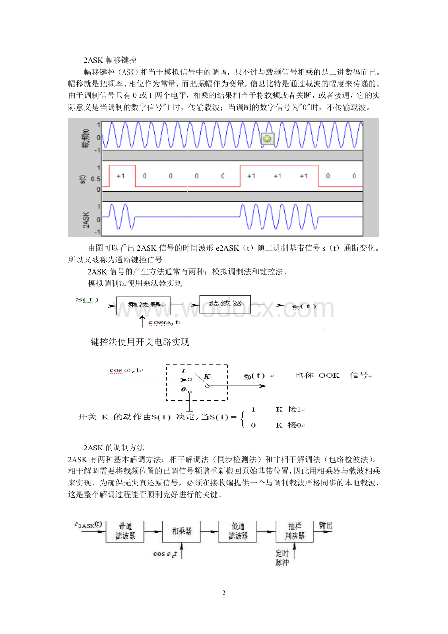 二进制数字调制与解调系统的设计.doc_第2页