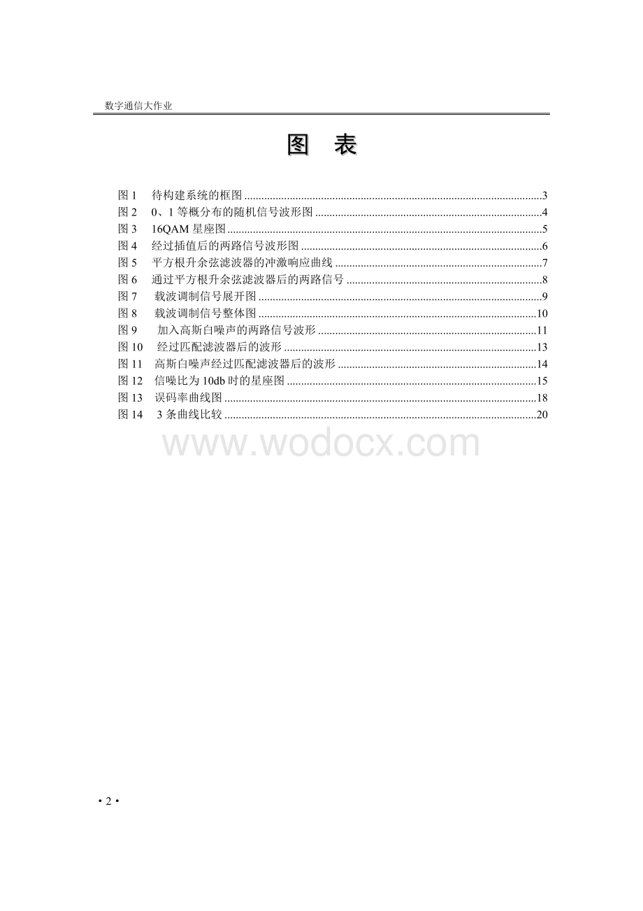 基于MATLAB的通信系统仿真数字通信大作设计.doc_第2页