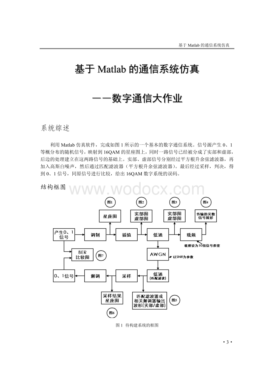 基于MATLAB的通信系统仿真数字通信大作设计.doc_第3页