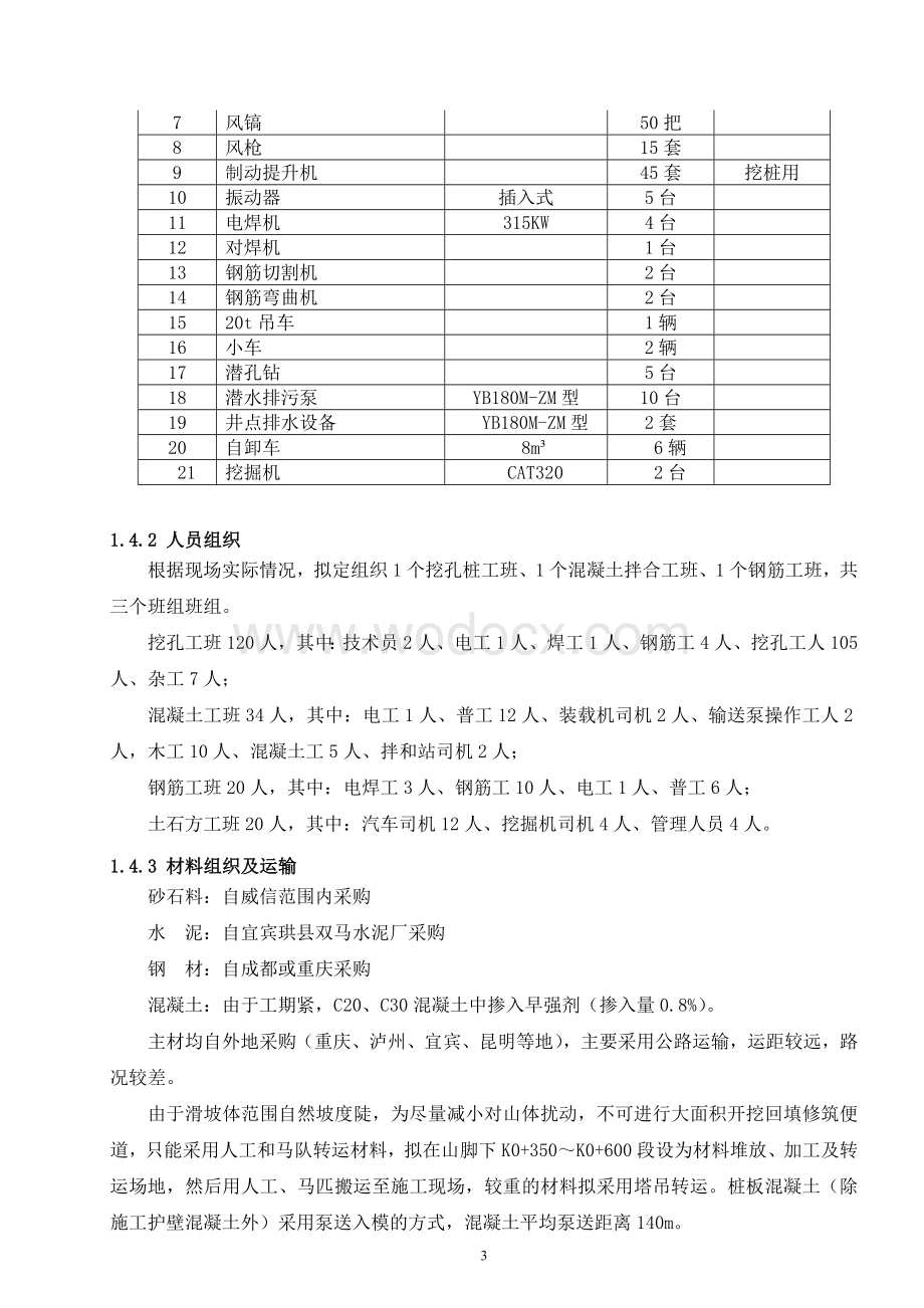 运灰路地质灾害治理专项组织设计.doc_第3页