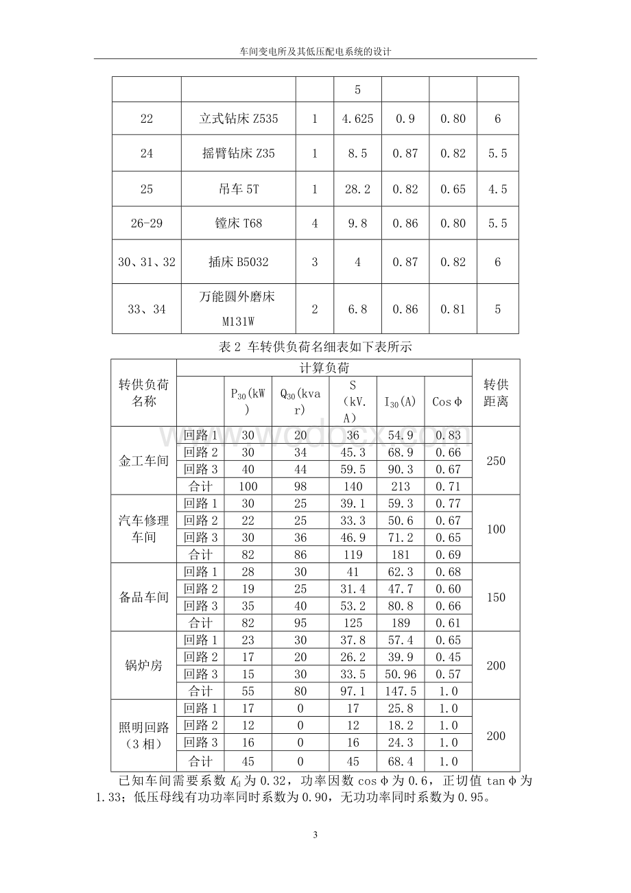 车间变电所及其低压配电系统的设计.doc_第3页