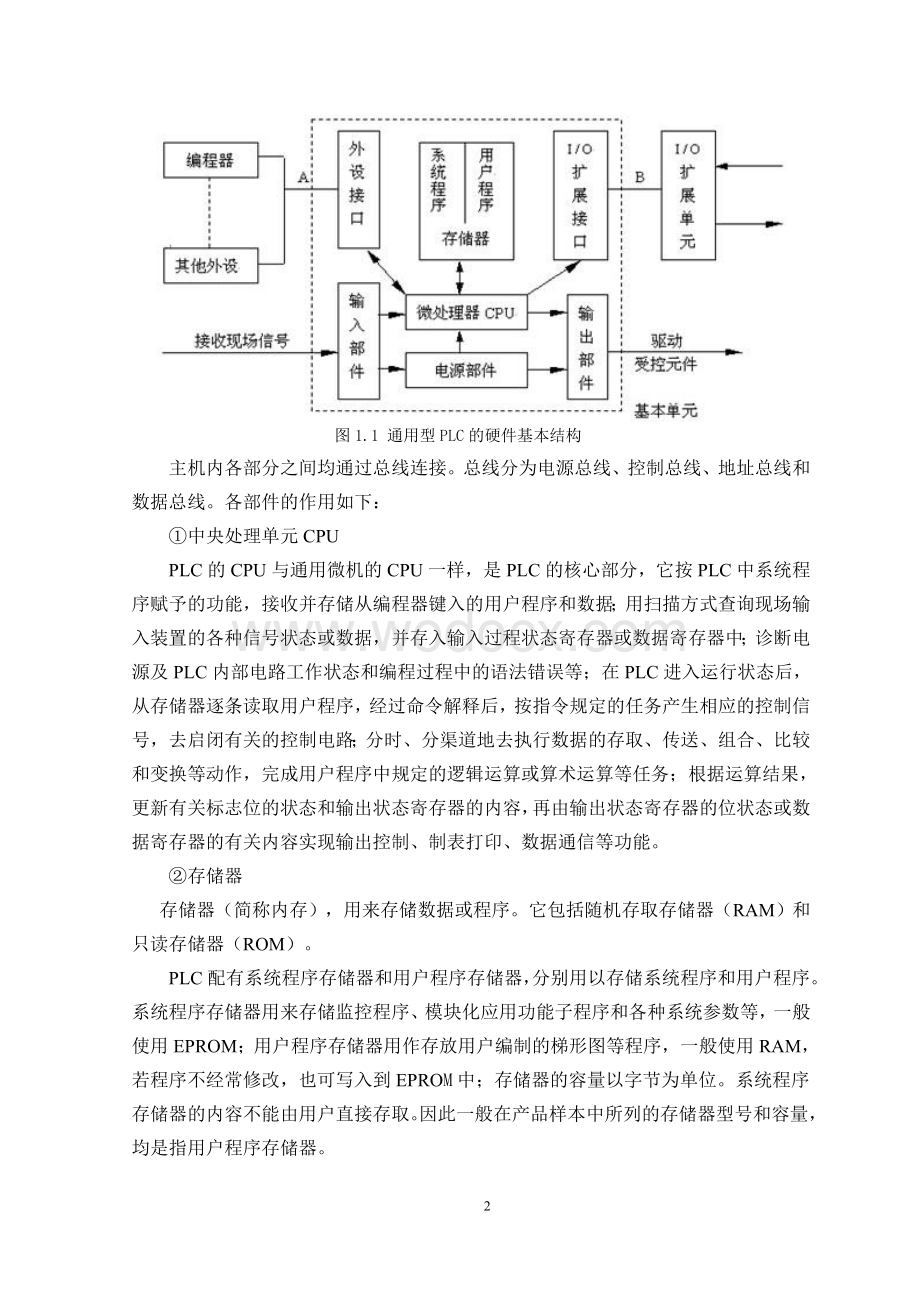 高楼恒压供水的PLC 控制系统设计.doc_第2页