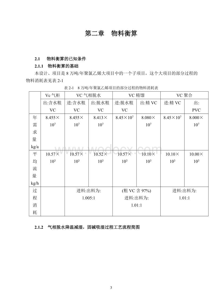 万吨年聚氯乙烯装置气相脱水工艺设计.doc_第3页