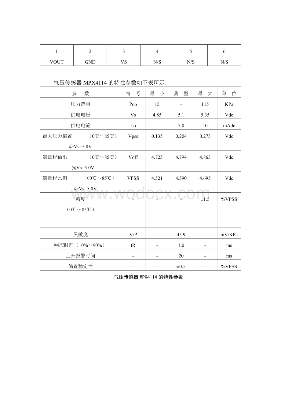 基于压力传感器的飞行器飞行高度监测系统的.doc_第2页