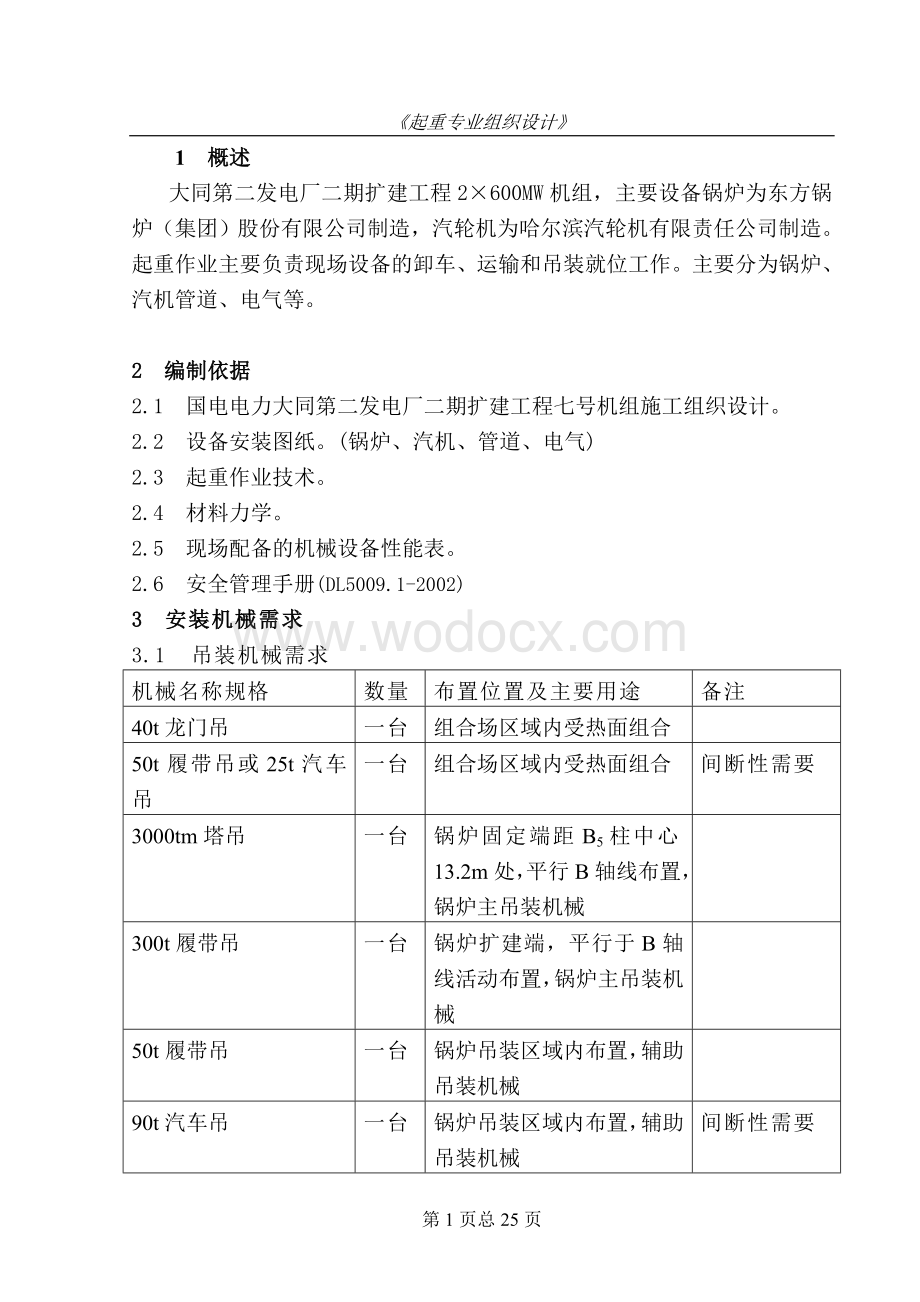 电力起重吊装专业组织设计.doc_第1页