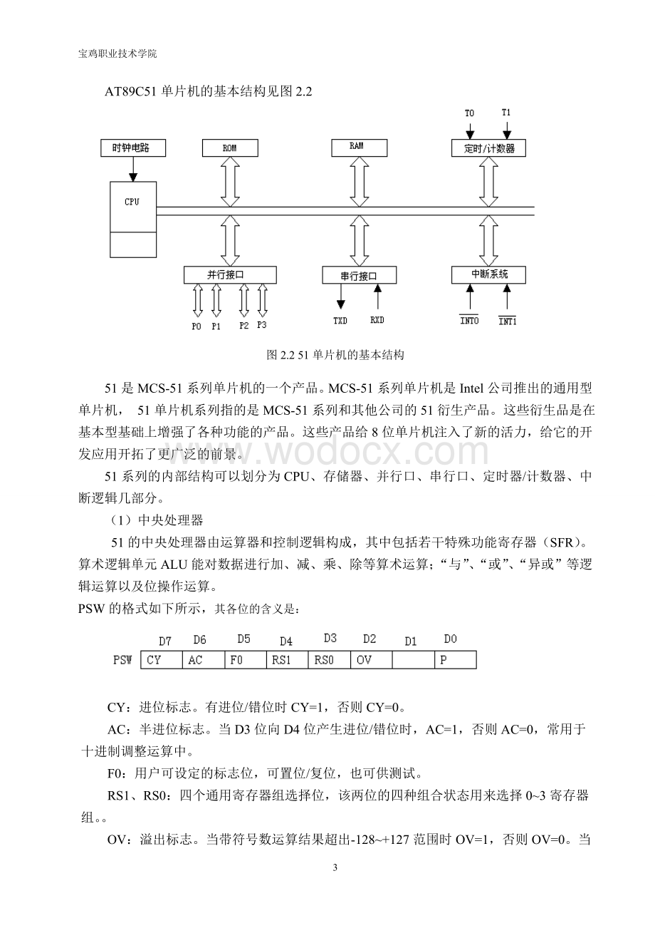 16＊16LED点阵广告屏设计.doc_第3页