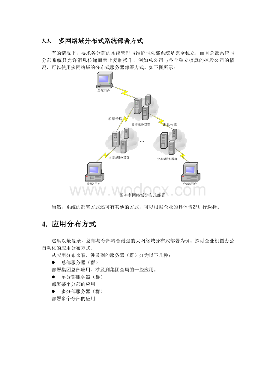 企业集团办公自动化系统概要设计.doc_第3页