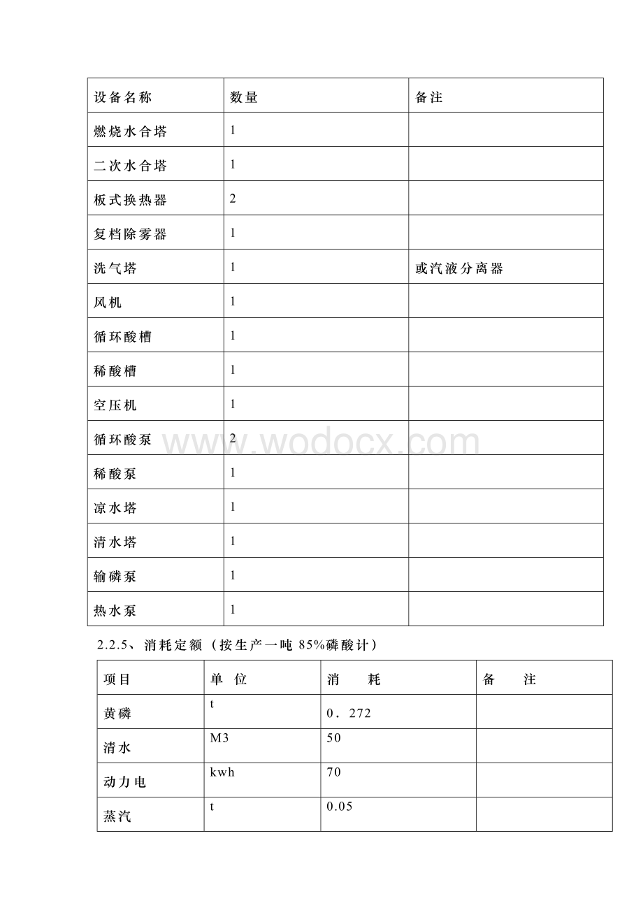 6kt盐酸法生产氢钙的工艺技术方案.doc_第3页