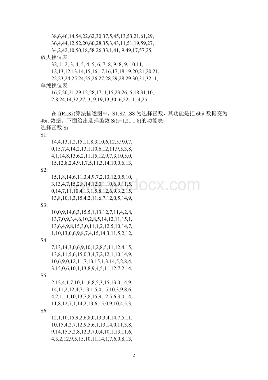 C++实现DES加密算法.doc_第2页