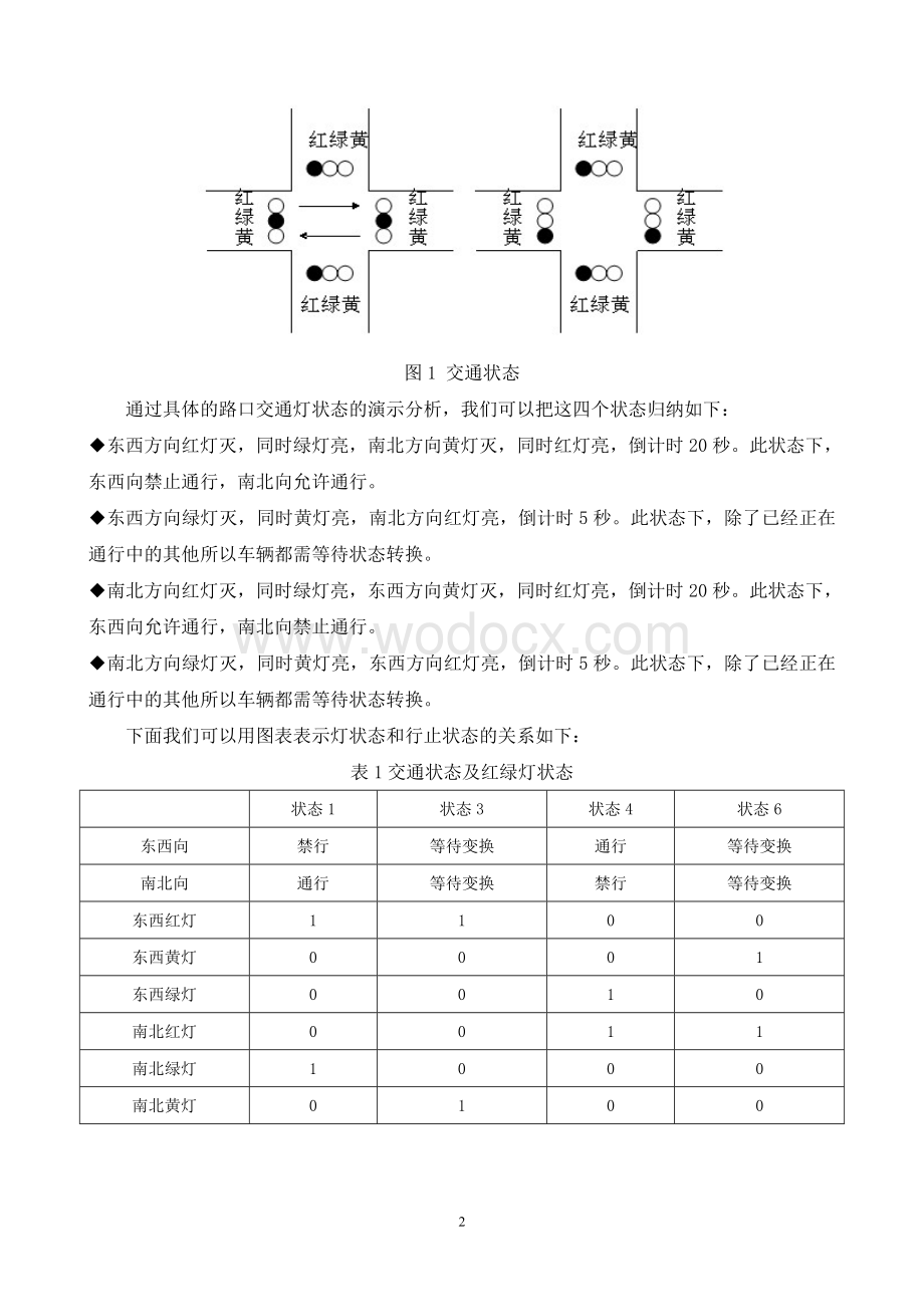 基于51单片机的智能交通灯系统设计.doc_第2页