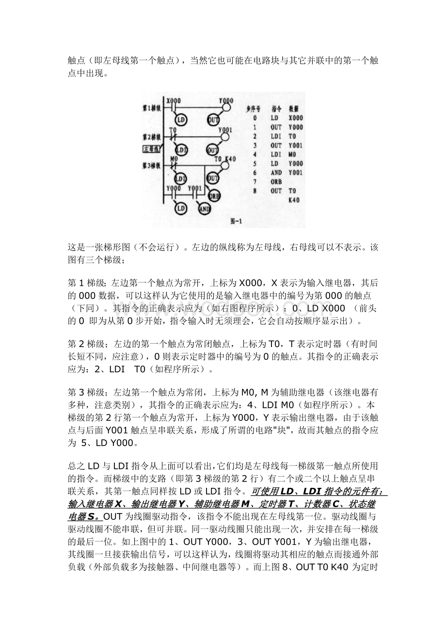 PLC梯形图培训资料.docx_第2页