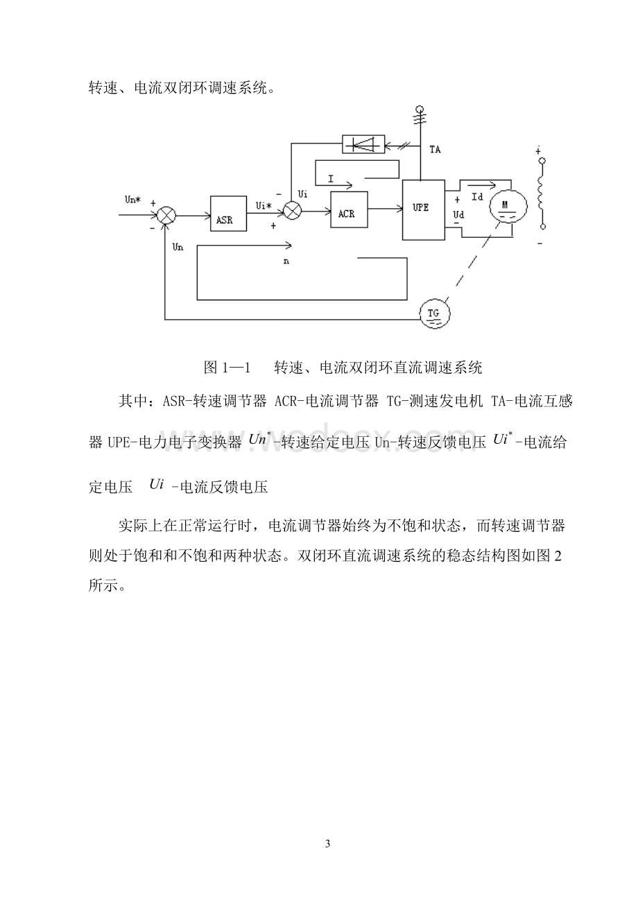 转速电流双闭环控制的H型双极式PWM直流调速系统.doc_第3页