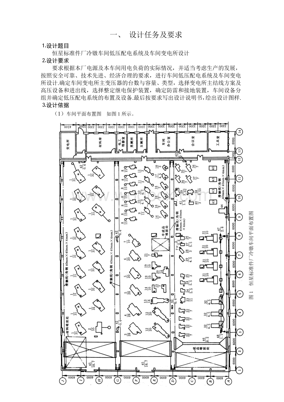 标准件厂冷镦车间低压配电系统及车间变电所设计.doc_第3页