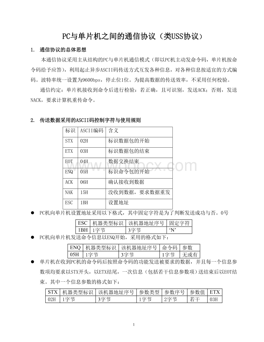 PC与单片机之间的通信协议（类USS协议）.doc_第1页