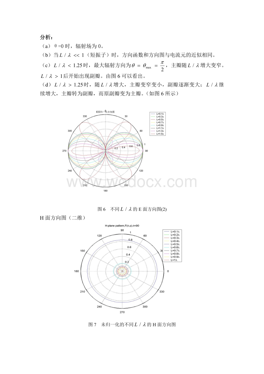 基于电容压力传感器的液位测量系统设计.doc_第3页