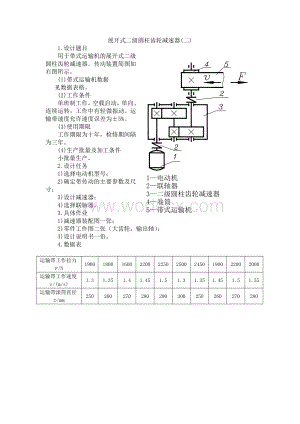 带式运输机的展开式二级圆柱齿轮减速器.doc