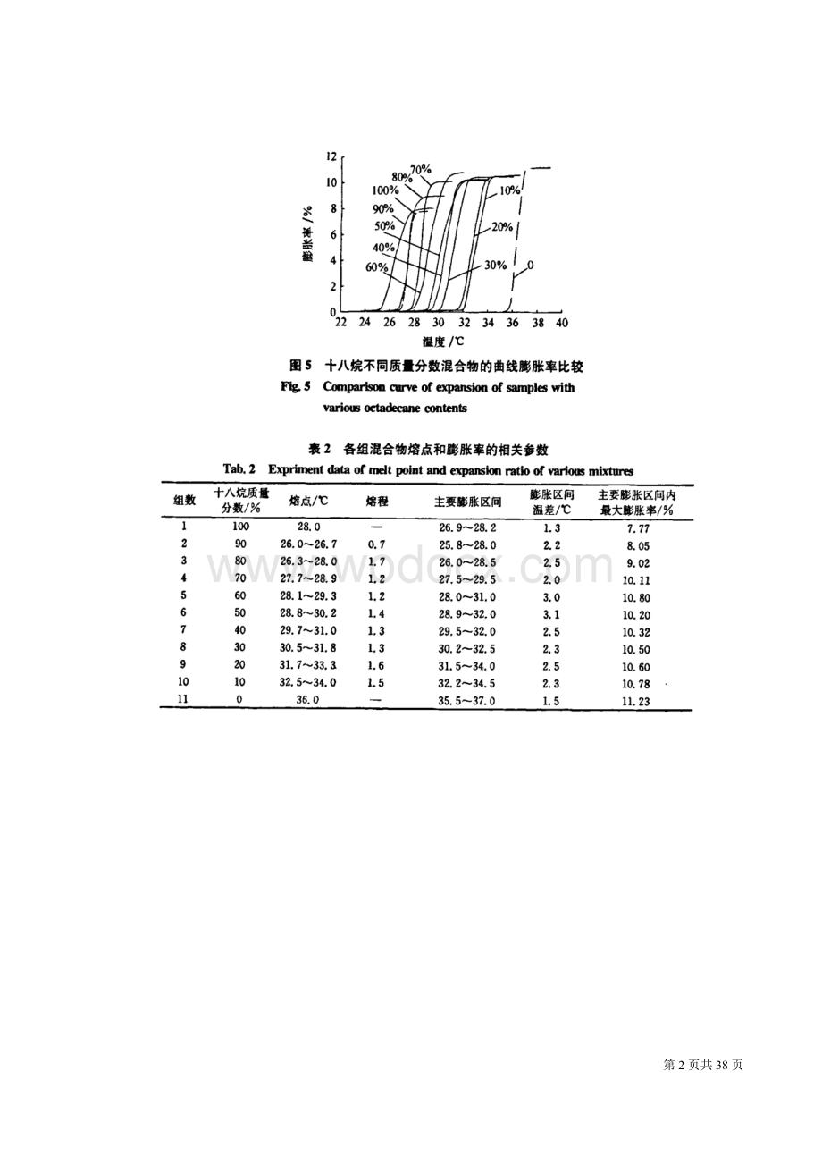 制冷系统中节温器设计.doc_第2页