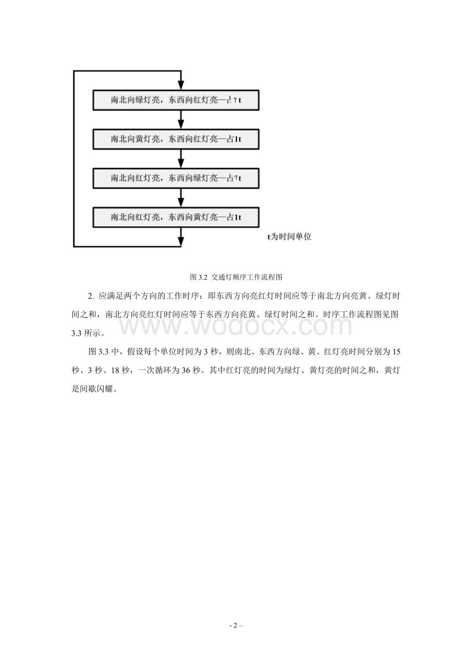 交通灯控制逻辑电路设计.doc_第2页