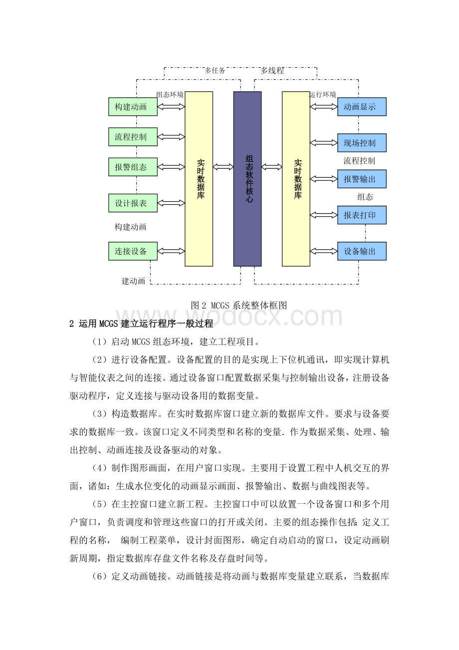 基于MCGS组态软件技术的水位控制远程监控系统的应用研究.doc_第3页