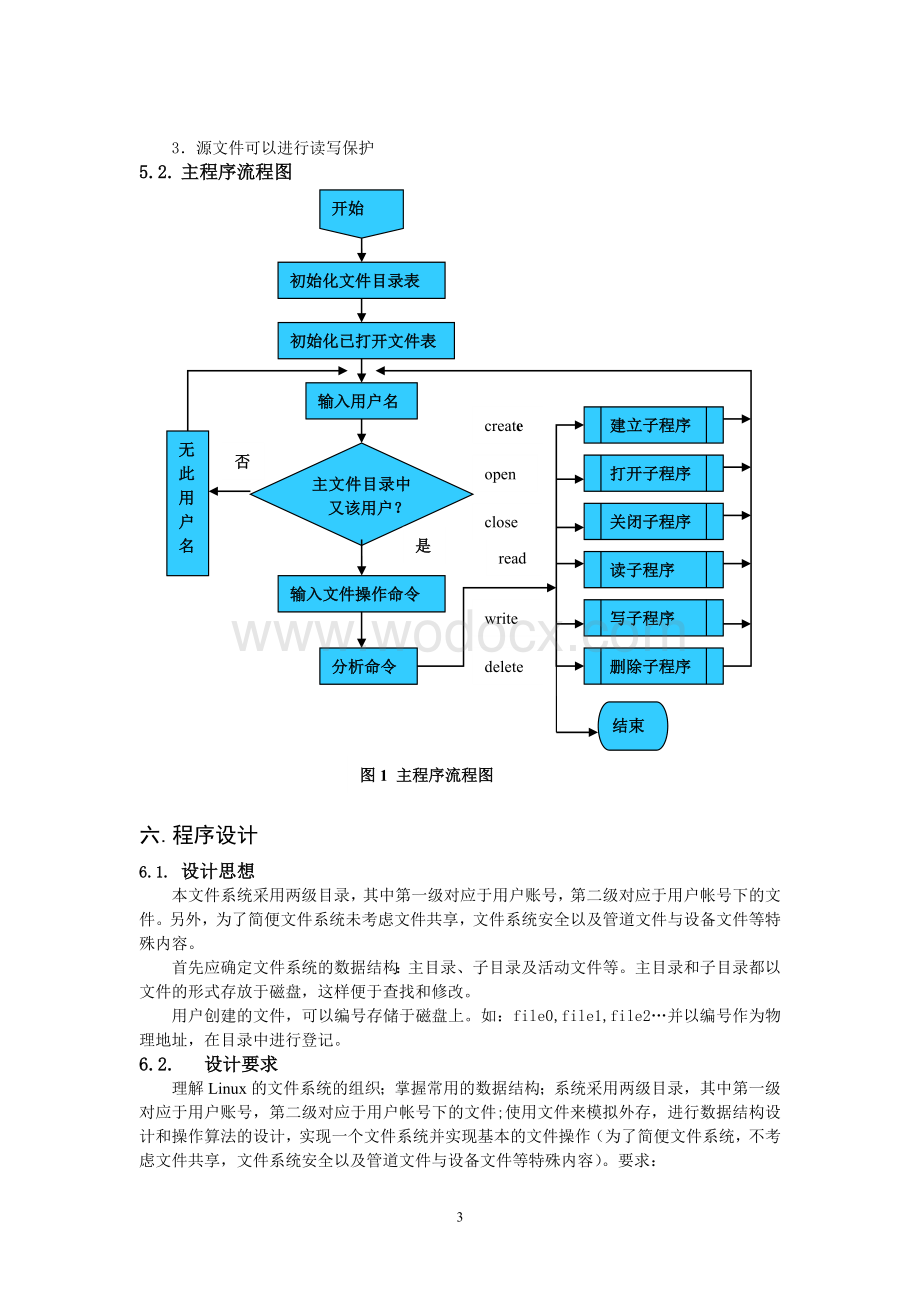 为linux 设计一个简单的二级文件系统.doc_第3页