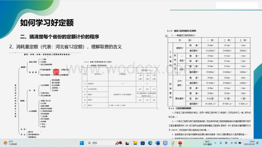 学习定额计价的准备工作.pdf_第2页