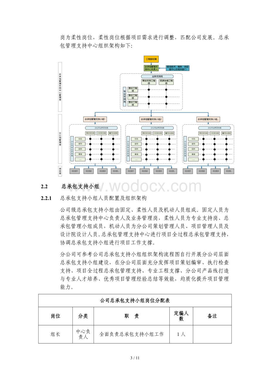 中建总承包管理支持中心管理实施细则.pdf_第3页