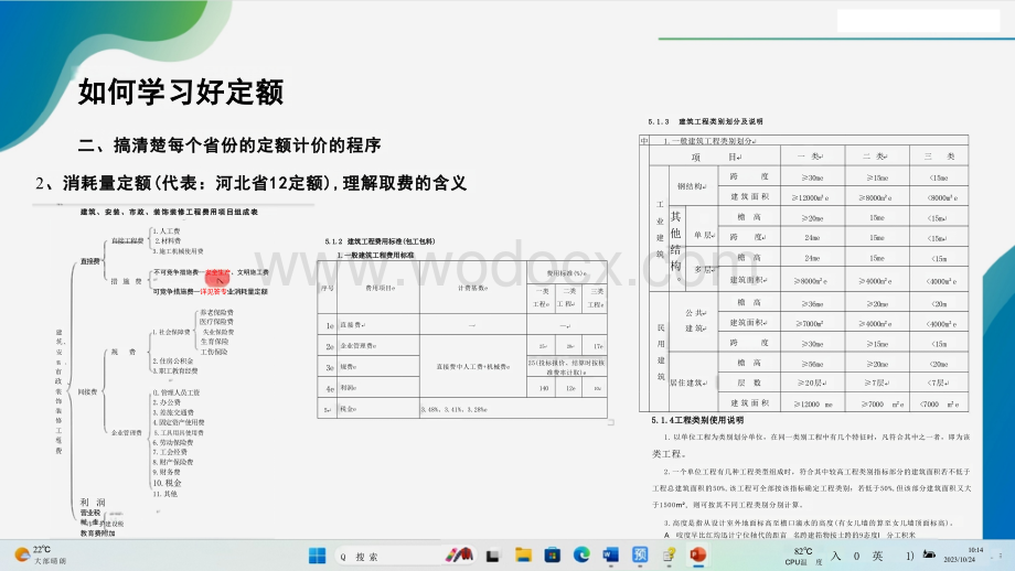 学习定额计价的准备工作.pptx_第2页