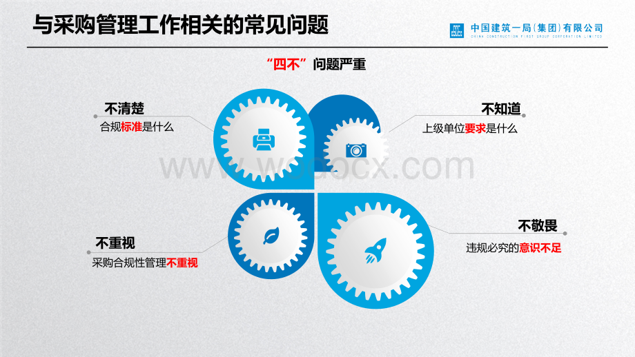 中建分供方采购现行法律法规及内外部相关制度.pptx_第3页