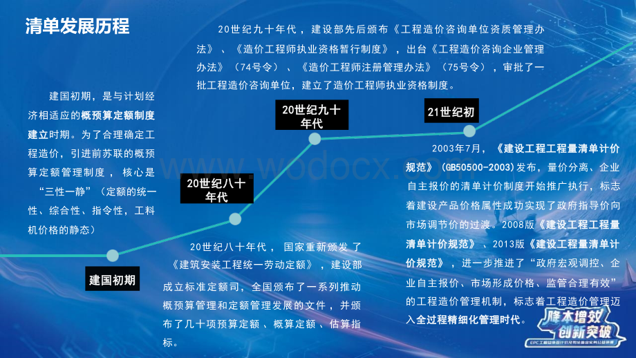 EPC工程总承包计价及新清单计价标准解读.pptx_第3页