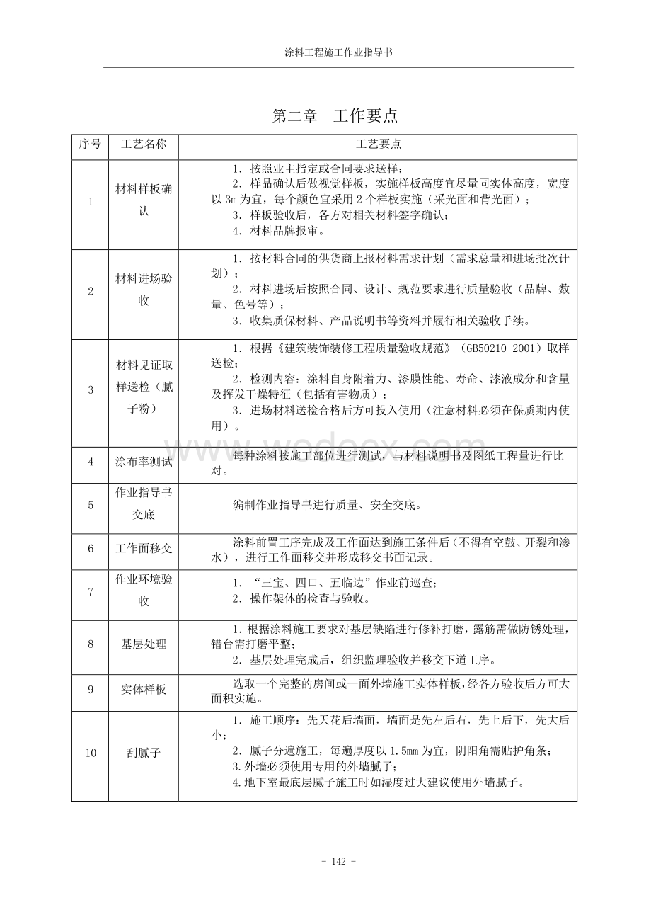 中建涂料工程施工作业指导书.pdf_第3页