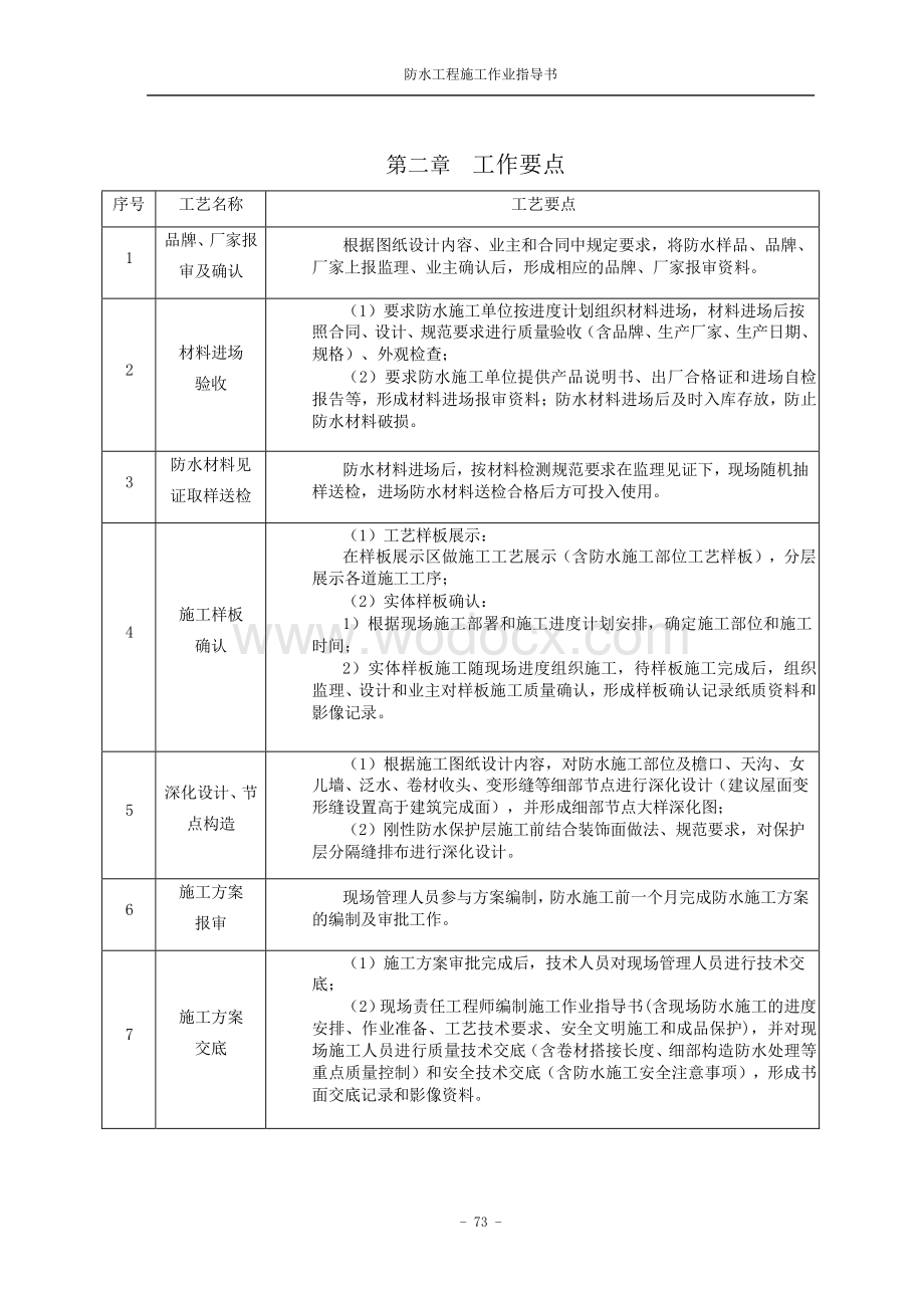 中建防水工程施工作业指导书.pdf_第3页