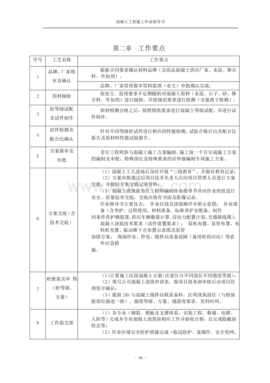 中建混凝土工程施工作业指导书.pdf_第3页