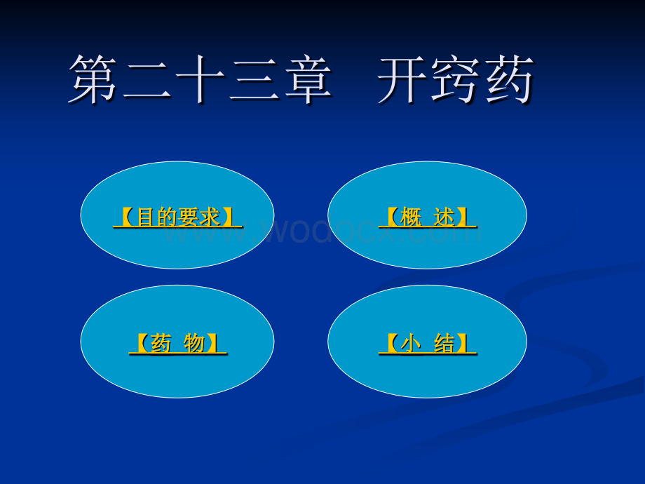 16 开窍药医学课件.ppt_第1页