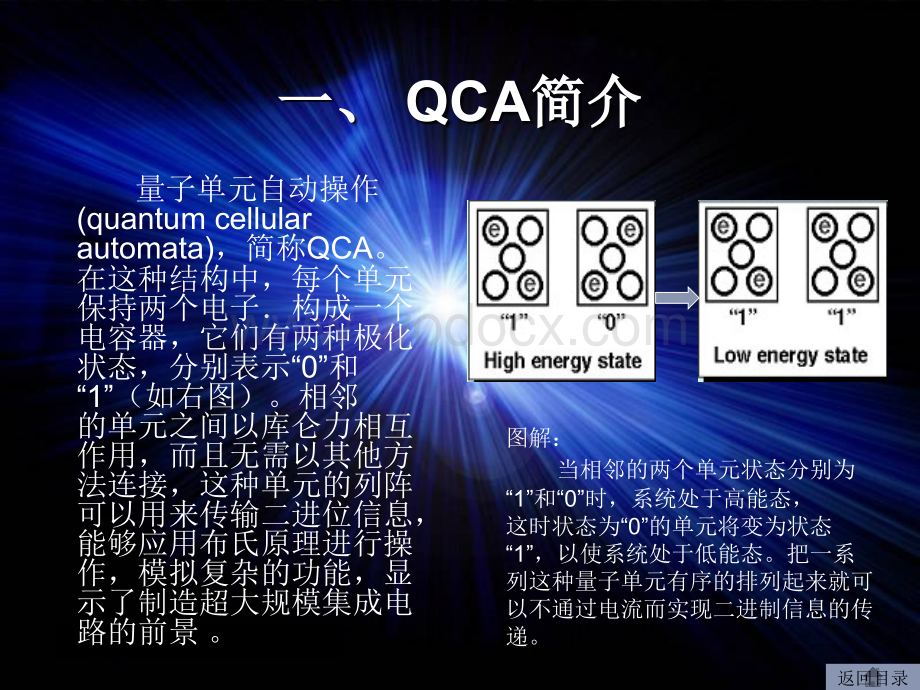 用电场屏蔽方法封装量子单元逻辑器件.ppt_第3页