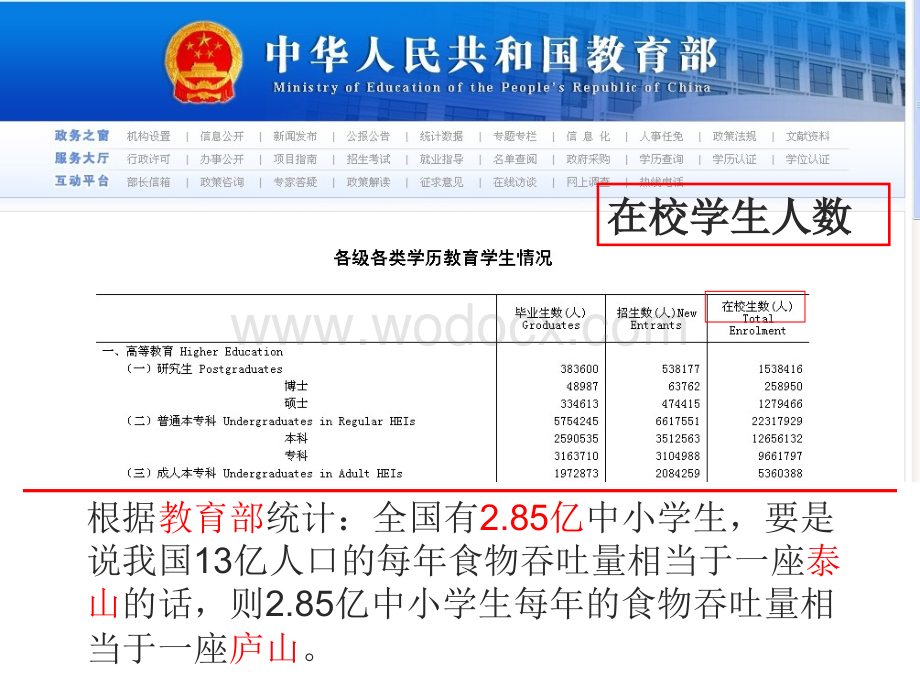 教育基础公共服务体系建设.ppt_第3页