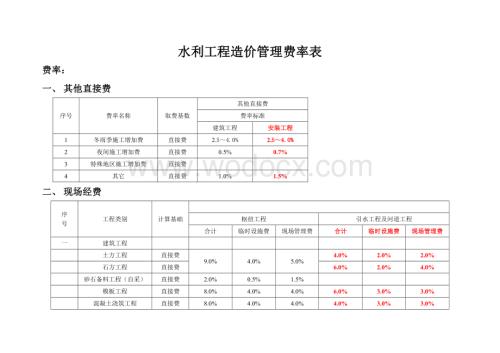 水利工程投标-费率表-编制基础单价.doc