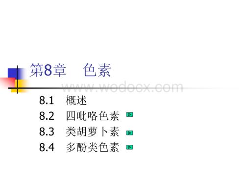 华南农业大学_食品化学___色素.ppt