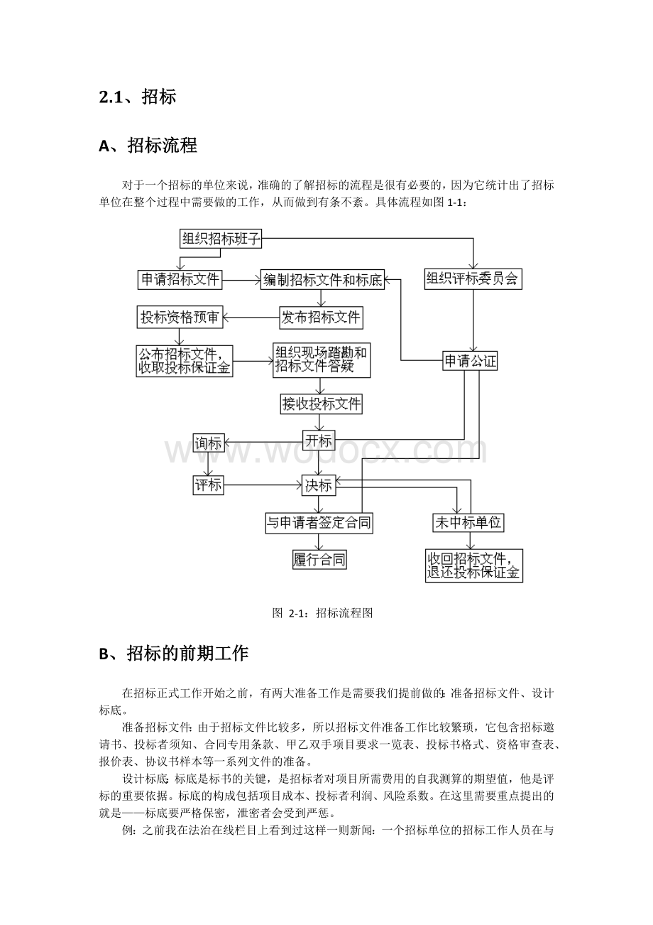 项目的招标投标管理培训.docx_第2页