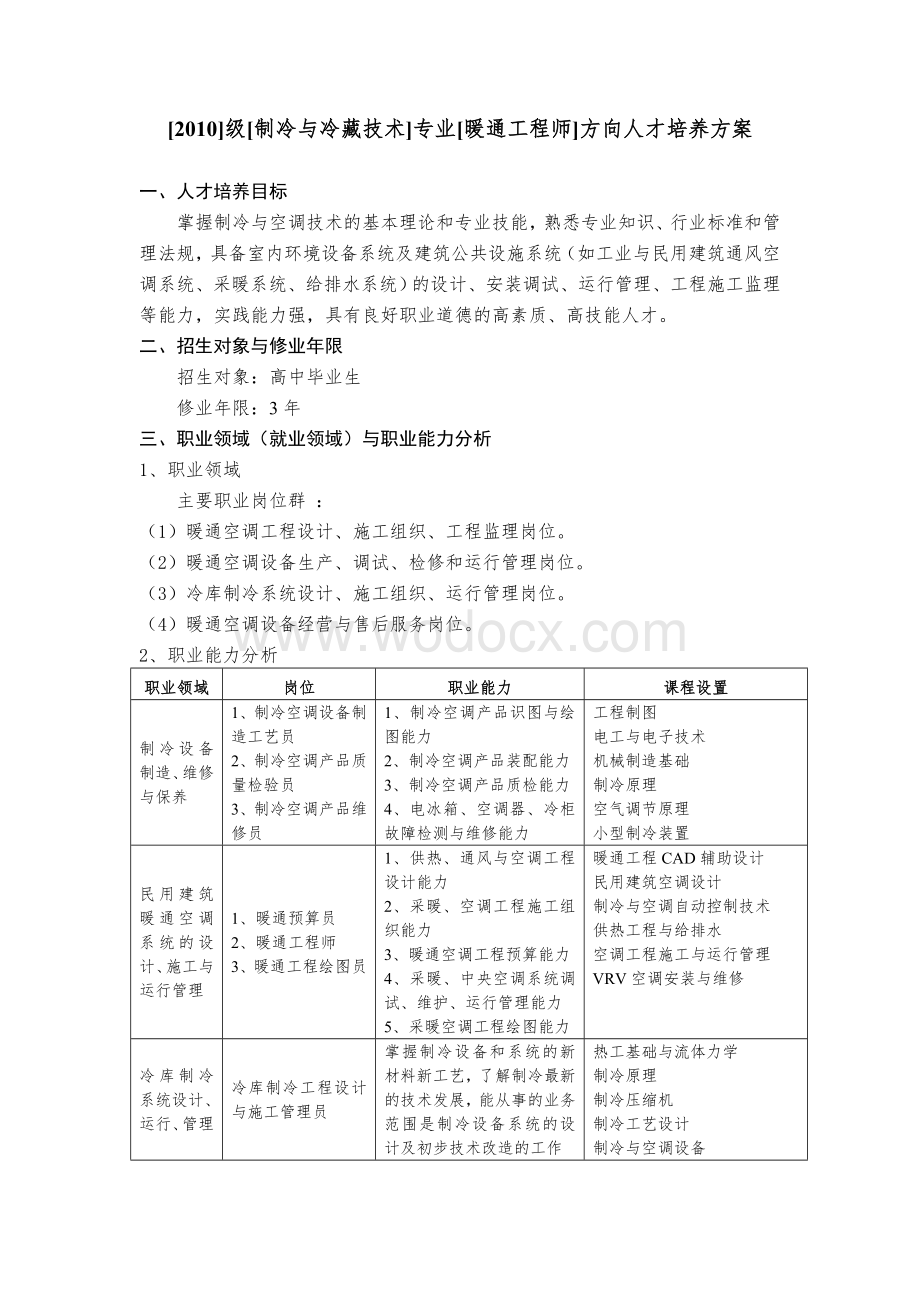 制冷与冷藏技术专业人才培养方案.doc_第2页