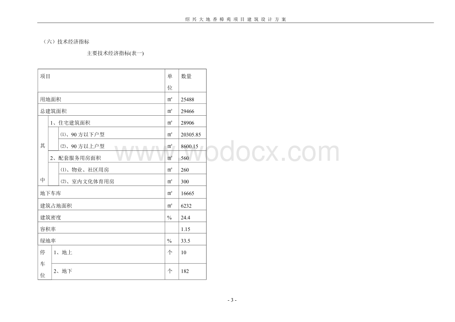 绍兴大地香樟苑项目建筑设计方案设计.doc_第3页