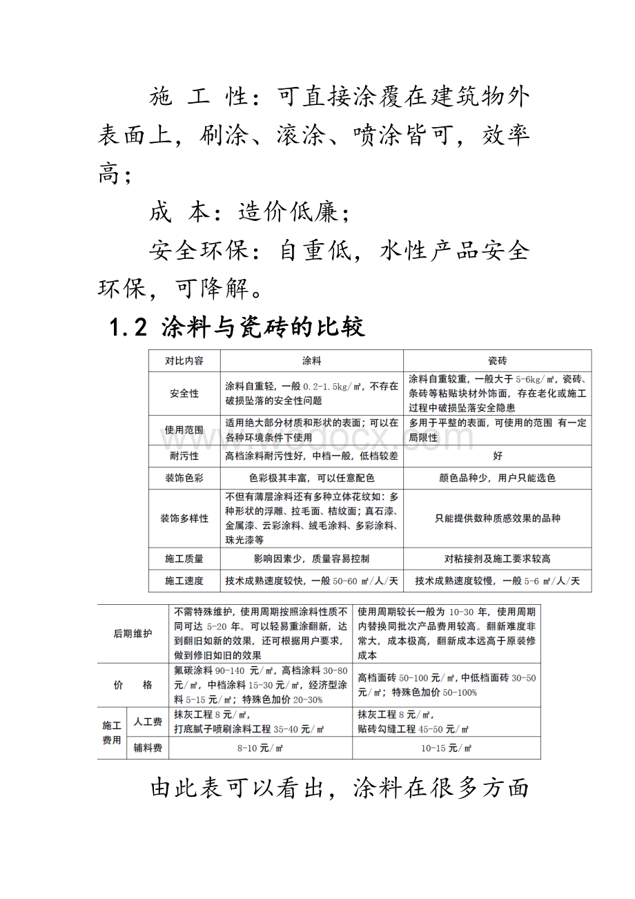 浅谈从建筑外墙涂料与外墙砖的优缺点看真石漆的发展前景.docx_第3页