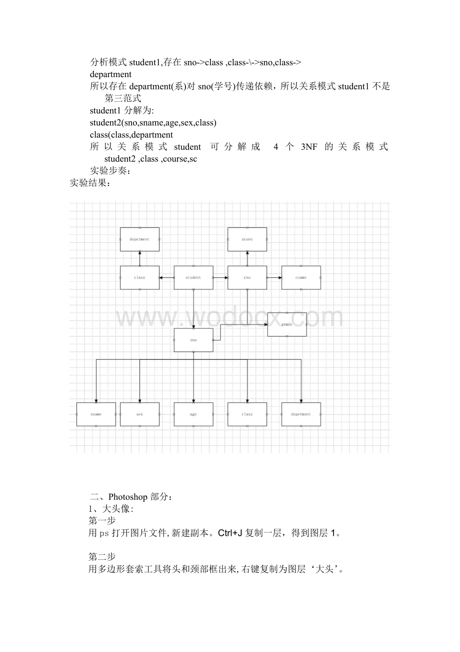 计算机常用应用软件的安装和使用实验报告.doc_第2页